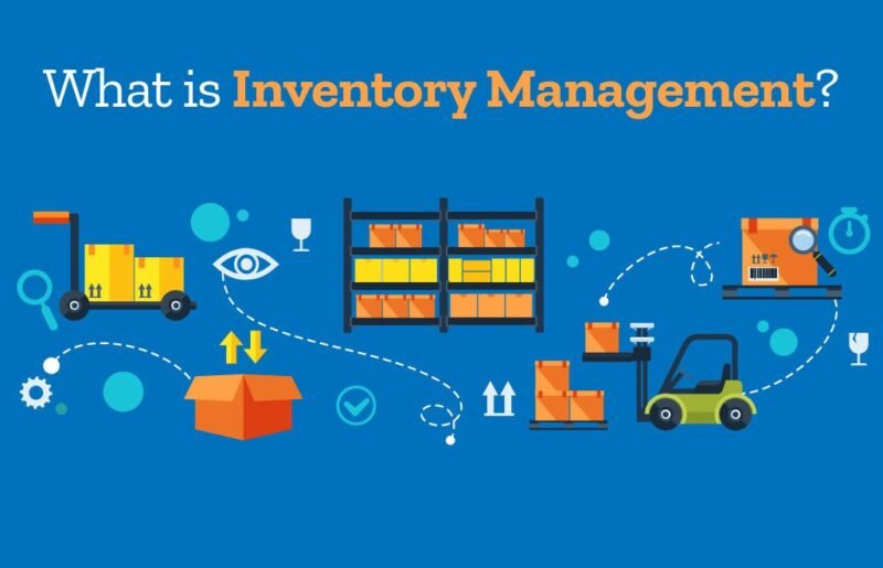 Inventory Management Systems